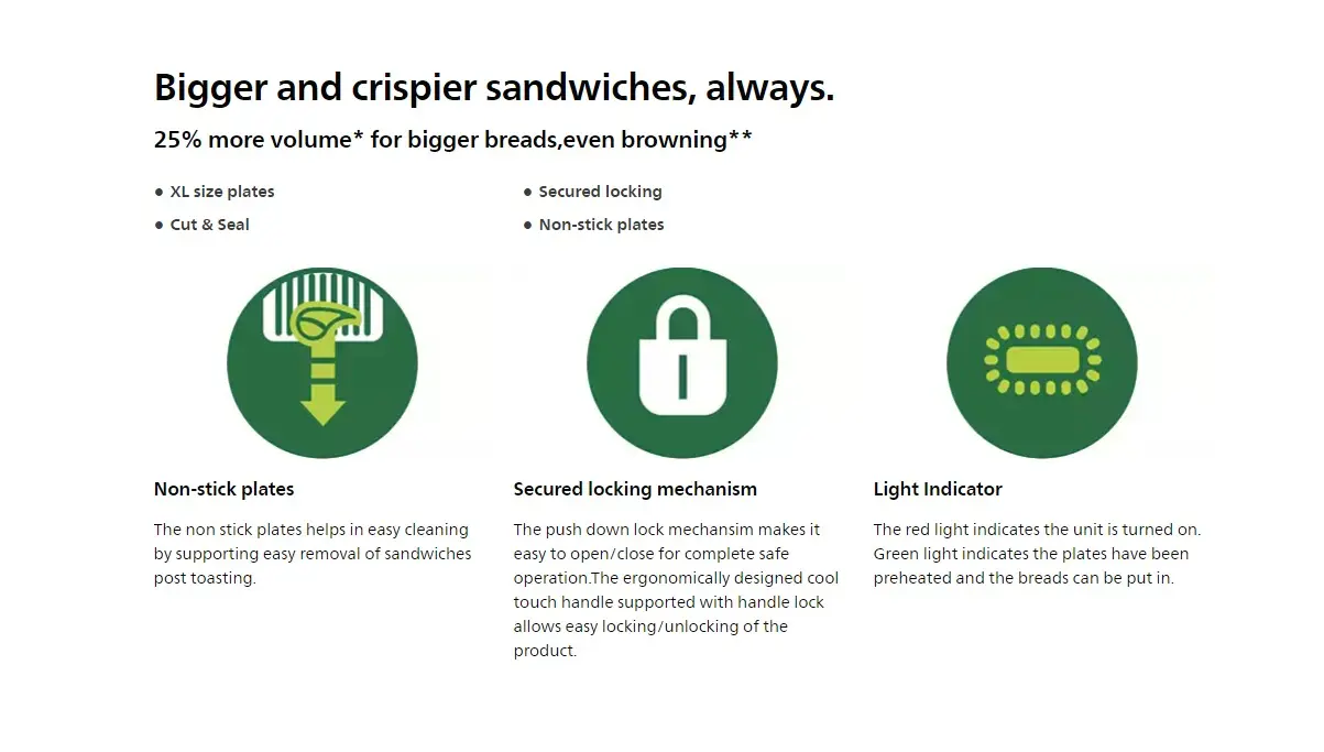 Enjoy homemade grilled sandwiches, everyday 25% more volume for bigger breads and wraps Non-stick plates for easy cleaning without hassles Secured locking mechanism for safety njoy bigger, crispier and tastier sandwiches, every time