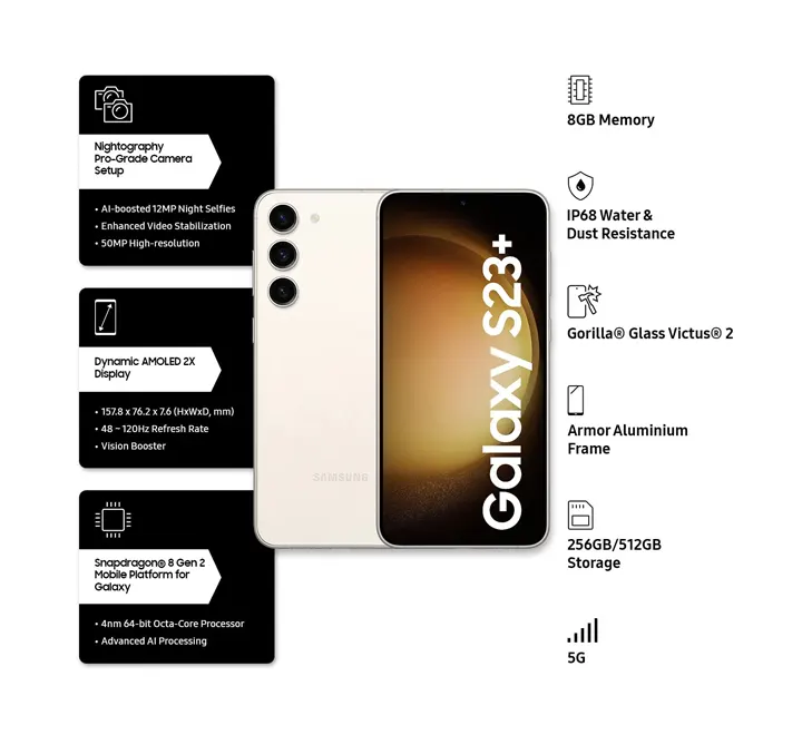 Samsung Galaxy S23 Plus 5G (Cream, 8GB, 512GB Storage)