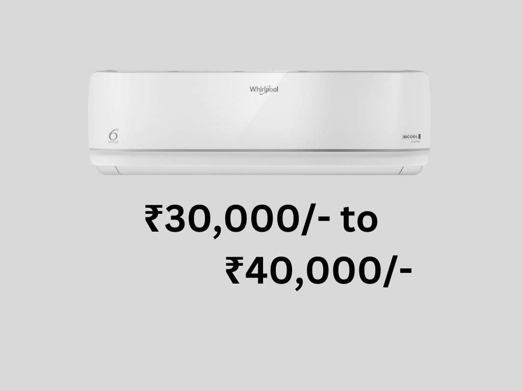 EMI Starting from ₹1997- (1)